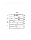 CONTROL APPARATUS AND METHOD, RECORDING MEDIUM AND PROGRAM diagram and image