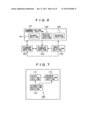 CONTROL APPARATUS AND METHOD, RECORDING MEDIUM AND PROGRAM diagram and image