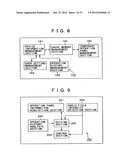 CONTROL APPARATUS AND METHOD, RECORDING MEDIUM AND PROGRAM diagram and image