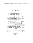 CONTROL APPARATUS AND METHOD, RECORDING MEDIUM AND PROGRAM diagram and image