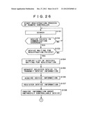 CONTROL APPARATUS AND METHOD, RECORDING MEDIUM AND PROGRAM diagram and image