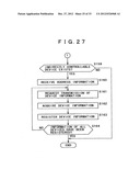 CONTROL APPARATUS AND METHOD, RECORDING MEDIUM AND PROGRAM diagram and image