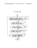 CONTROL APPARATUS AND METHOD, RECORDING MEDIUM AND PROGRAM diagram and image