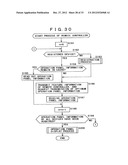 CONTROL APPARATUS AND METHOD, RECORDING MEDIUM AND PROGRAM diagram and image