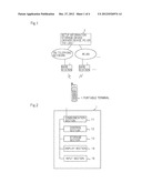 TERMINAL DEVICE, METHOD FOR SETTING SAME, AND COMMUNICATION SYSTEM diagram and image