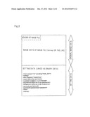 TERMINAL DEVICE, METHOD FOR SETTING SAME, AND COMMUNICATION SYSTEM diagram and image