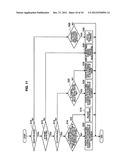 INFORMATION PROCESSING APPARATUS, INFORMATION PROCESSING METHOD AND     PROGRAM diagram and image