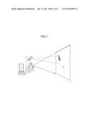 VIRTUAL TOUCH PANEL SYSTEM AND INTERACTIVE MODE AUTO-SWITCHING METHOD diagram and image