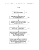 VIRTUAL TOUCH PANEL SYSTEM AND INTERACTIVE MODE AUTO-SWITCHING METHOD diagram and image