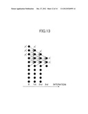 VIRTUAL TOUCH PANEL SYSTEM AND INTERACTIVE MODE AUTO-SWITCHING METHOD diagram and image