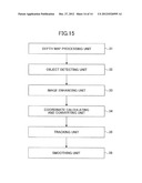 VIRTUAL TOUCH PANEL SYSTEM AND INTERACTIVE MODE AUTO-SWITCHING METHOD diagram and image