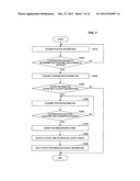 INFORMATION PROCESSING APPARATUS, PROGRAM, AND COORDINATION PROCESSING     METHOD diagram and image