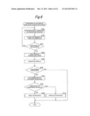 INFORMATION DISPLAY DEVICE AND DOCUMENT DATA EDITING METHOD diagram and image