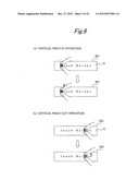 INFORMATION DISPLAY DEVICE AND DOCUMENT DATA EDITING METHOD diagram and image