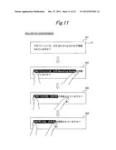 INFORMATION DISPLAY DEVICE AND DOCUMENT DATA EDITING METHOD diagram and image