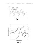 TOUCH SENSITIVE FILM AND A TOUCH SENSING DEVICE diagram and image