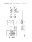 INFORMATION PROCESSING APPARATUS AND INPUT CONTROL METHOD diagram and image