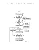 INFORMATION PROCESSING APPARATUS AND INPUT CONTROL METHOD diagram and image