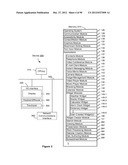 DEVICES, METHODS, AND GRAPHICAL USER INTERFACES FOR ACCESSIBILITY USING A     TOUCH-SENSITIVE SURFACE diagram and image