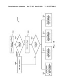 DEVICES, METHODS, AND GRAPHICAL USER INTERFACES FOR ACCESSIBILITY USING A     TOUCH-SENSITIVE SURFACE diagram and image