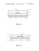 CAPACITIVE TOUCH SCREEN diagram and image