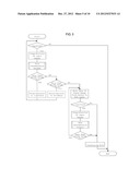 INPUT DEVICE diagram and image