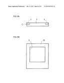 INPUT DEVICE diagram and image