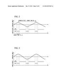 VIDEO PROJECTION DEVICE AND VIDEO PROJECTION METHOD diagram and image