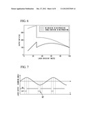 VIDEO PROJECTION DEVICE AND VIDEO PROJECTION METHOD diagram and image