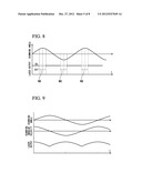 VIDEO PROJECTION DEVICE AND VIDEO PROJECTION METHOD diagram and image