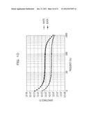 DISPLAY APPARATUS, AND DRIVE CONTROL METHOD FOR DISPLAY DEVICE diagram and image