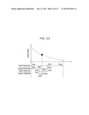 DISPLAY APPARATUS, AND DRIVE CONTROL METHOD FOR DISPLAY DEVICE diagram and image