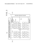 PIXEL CIRCUIT, DISPLAY DEVICE, ELECTRONIC APPARATUS, AND METHOD OF DRIVING     PIXEL CIRCUIT diagram and image