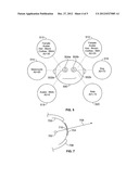 AVATAR EYE CONTROL IN A MULTI-USER ANIMATION ENVIRONMENT diagram and image