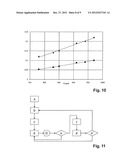 VISUAL DISPLAY WITH ILLUMINATORS FOR GAZE TRACKING diagram and image