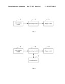 Method For Displaying Contacts In Instant Messenger And Instant Messaging     Client diagram and image