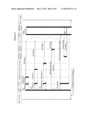 Multi-Modal, Geo-Tempo Communications Systems diagram and image