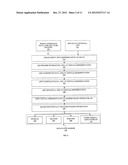 DIGITALLY ENCODED MARKER-BASED AUGMENTED REALITY (AR) diagram and image