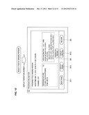 DISPLAY CONTROL APPARATUS, DISPLAY CONTROL METHOD AND PROGRAM diagram and image