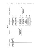 DISPLAY CONTROL APPARATUS, DISPLAY CONTROL METHOD AND PROGRAM diagram and image