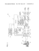 3D IMAGING DEVICE AND 3D IMAGING METHOD diagram and image