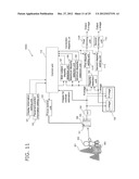 3D IMAGING DEVICE AND 3D IMAGING METHOD diagram and image