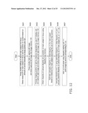 3D IMAGING DEVICE AND 3D IMAGING METHOD diagram and image