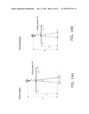 3D IMAGING DEVICE AND 3D IMAGING METHOD diagram and image