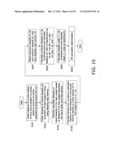 3D IMAGING DEVICE AND 3D IMAGING METHOD diagram and image