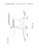 3D IMAGING DEVICE AND 3D IMAGING METHOD diagram and image