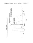 3D IMAGING DEVICE AND 3D IMAGING METHOD diagram and image