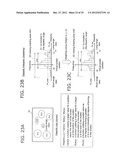 3D IMAGING DEVICE AND 3D IMAGING METHOD diagram and image