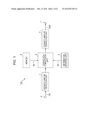 THREE-DIMENSIONAL IMAGE CORRECTION DEVICE, THREE-DIMENSIONAL IMAGE     CORRECTION METHOD, THREE-DIMENSIONAL IMAGE DISPLAY DEVICE,     THREE-DIMENSIONAL IMAGE REPRODUCTION DEVICE, THREE-DIMENSIONAL IMAGE     PROVISION SYSTEM, PROGRAM, AND RECORDING MEDIUM diagram and image