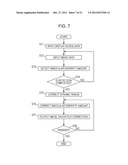 THREE-DIMENSIONAL IMAGE CORRECTION DEVICE, THREE-DIMENSIONAL IMAGE     CORRECTION METHOD, THREE-DIMENSIONAL IMAGE DISPLAY DEVICE,     THREE-DIMENSIONAL IMAGE REPRODUCTION DEVICE, THREE-DIMENSIONAL IMAGE     PROVISION SYSTEM, PROGRAM, AND RECORDING MEDIUM diagram and image